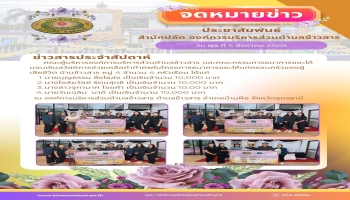 มอบเงินสวัสดิการช่วยเหลือค่าทำศพในโครงการธนาคารขยะให้แก่ครอบครัวของผู้เสียชีวิต บ้านข้าวสาร หมู่ 4 จำนวน 4 ครัวเรือน