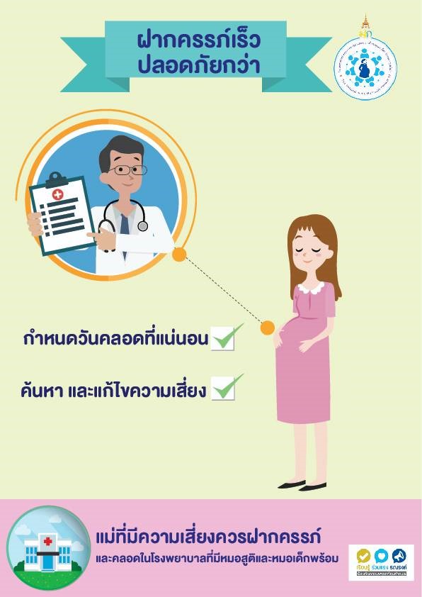 2.ฝากครรภ์เร็ว ปลดภัยกว่า 0